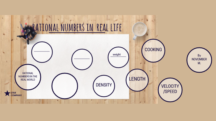 november rational numbers in real life by November Marshall on Prezi