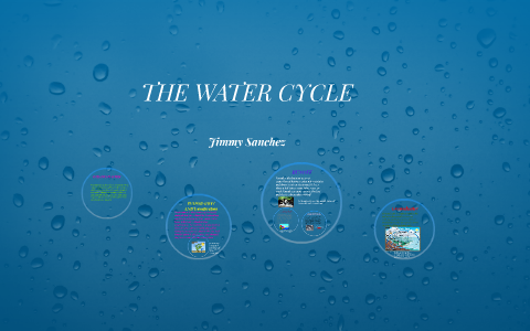 THE WATER CYCLE by jimmy sanchez on Prezi
