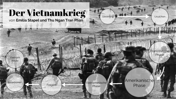 Vietnamkrieg by on Prezi