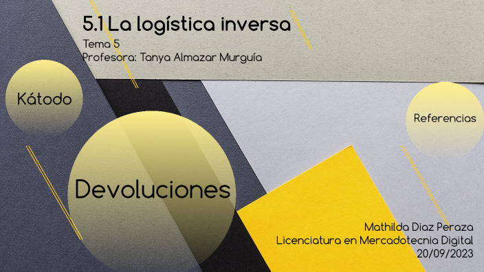 5.1 La logística inversa by MATHILDA DIAZ PERAZA on Prezi