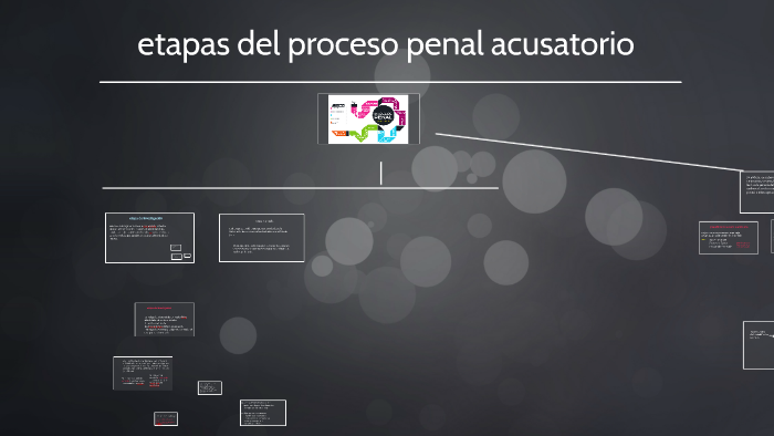 etapas del proceso penal acusatorio by Berenice Posadas on Prezi