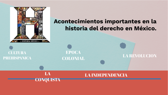 acontecimientos importantes en la historia del derecho en México. by