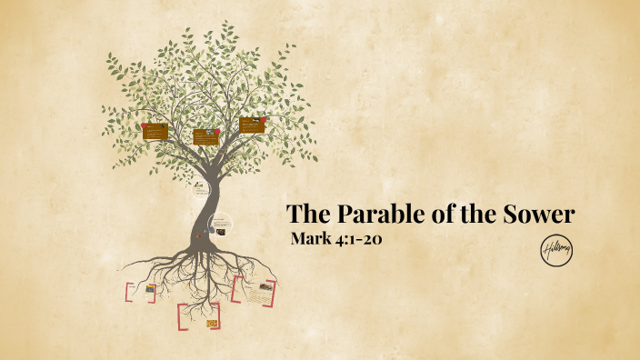 Gospel of Mark - The Parable of the Sower by Jorge Ortiz on Prezi