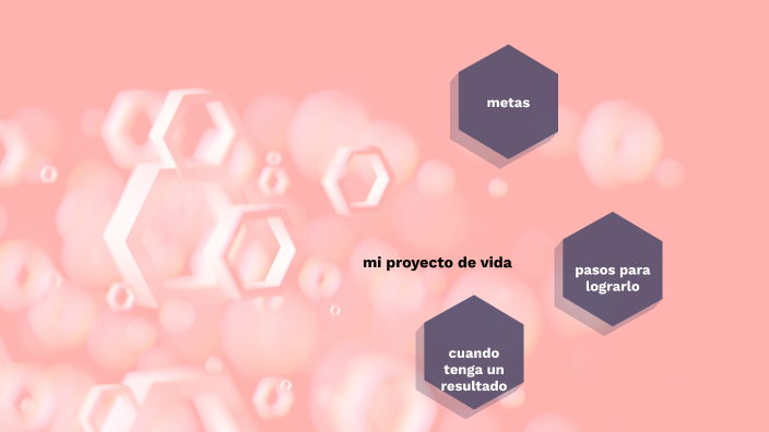 mi proyecto de vida by valentina uran zuluaga on Prezi