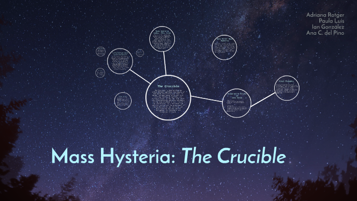 Реферат: Mass Hysteria In The Crucible Essay Research