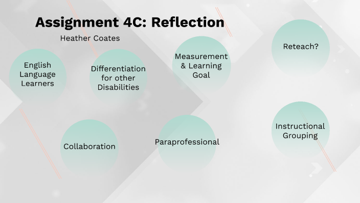 Assignment 4C By Heather Coates On Prezi