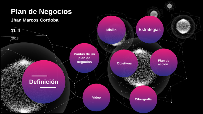 Plan de Negocios by jhan marcos on Prezi