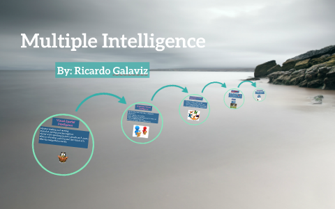 Multiple Intelligence by Ricardo Galaviz on Prezi