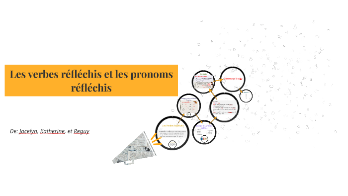 les-verbes-r-fl-chis-et-les-pronoms-r-fl-chis-by-jocelyn-martin