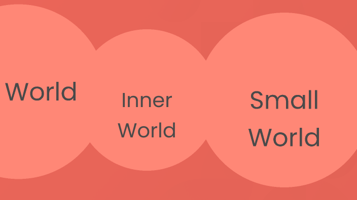 Exploring Creativity Through Mind Mapping by Stephanie DiVito on Prezi