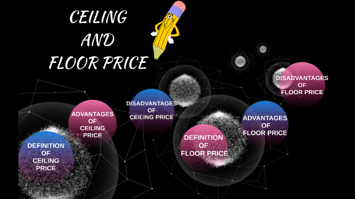 Ceiling And Floor Price By Anisha Alia On Prezi Next