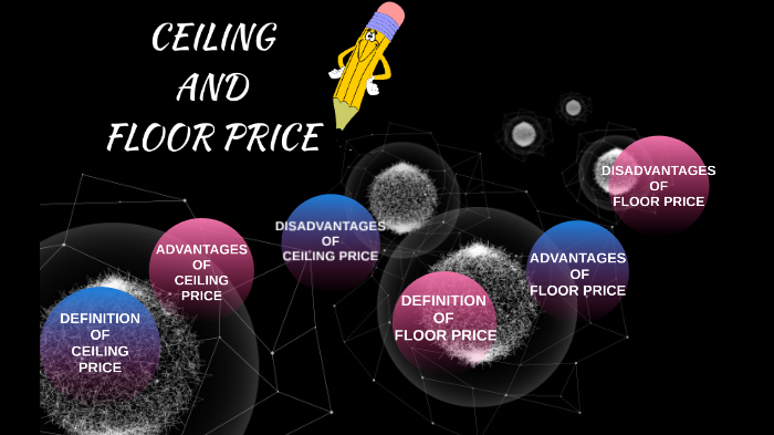 Ceiling And Floor Price By Anisha Alia