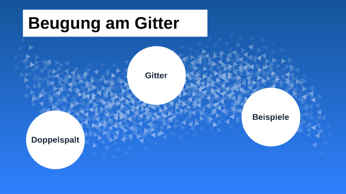 Beugung Am Gitter By Lisa Marie Wiebl On Prezi Next