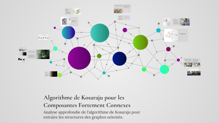 Algorithme de Kosaraju pour les Composantes Fortement Connexes by ...
