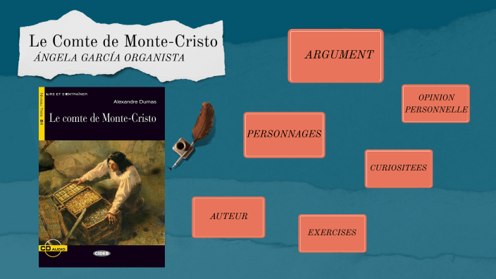 Le comte de monte Cristo by Angela García on Prezi