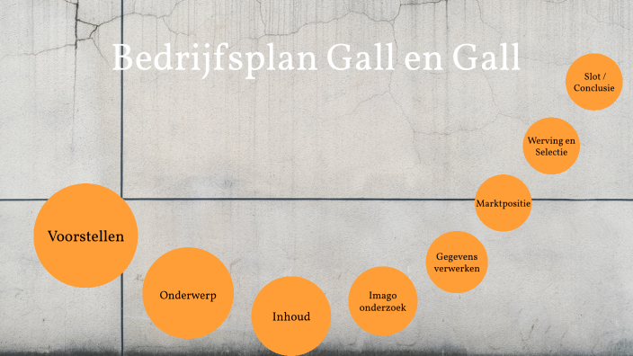 Gall en Gall by Ashitosh Ramcharan on Prezi