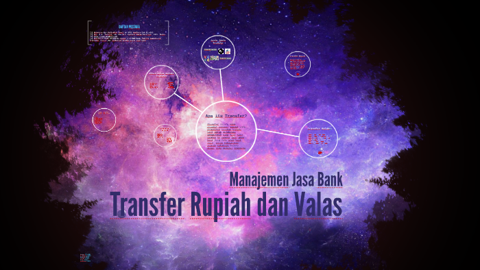 Transfer Rupiah dan Valas by liestyaningrum rahmadhani on Prezi