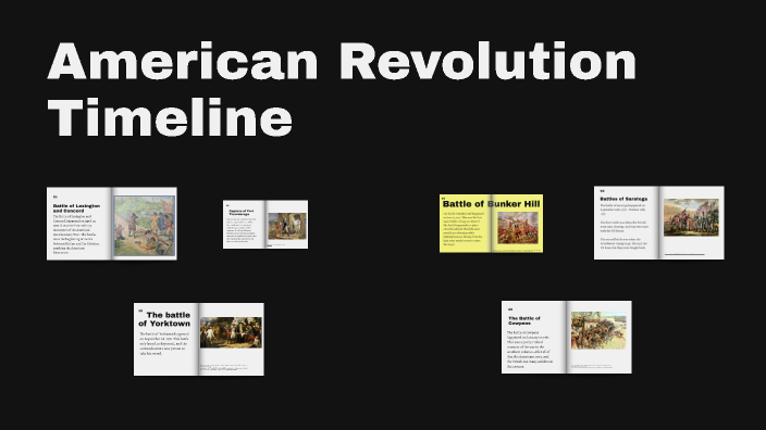 American Revolution Timeline by Layla Basinger on Prezi