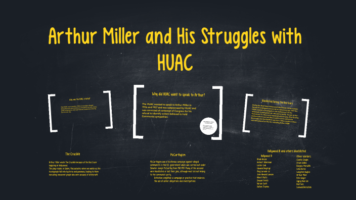 Arthur Miller and His Struggles With HUAC by Cole Collins on Prezi