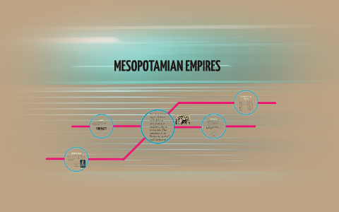 MESOPOTAMIAN EMPIRES by Kayla Milligan on Prezi