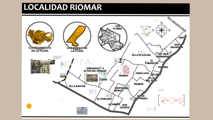 LOCALIDAD DE RÍO MAR B By Eder Perneth On Prezi