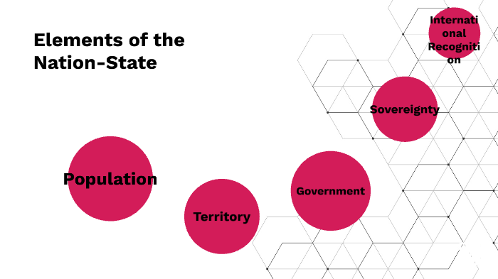 elements-of-the-nation-state-by-mateo-cordova