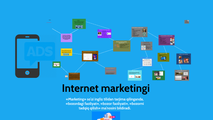 internetda reklama by Raximjon Sharipov on Prezi