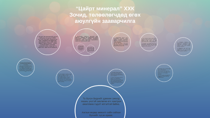 “Цайрт минерал” ХХК by Алимаа Баттулга on Prezi