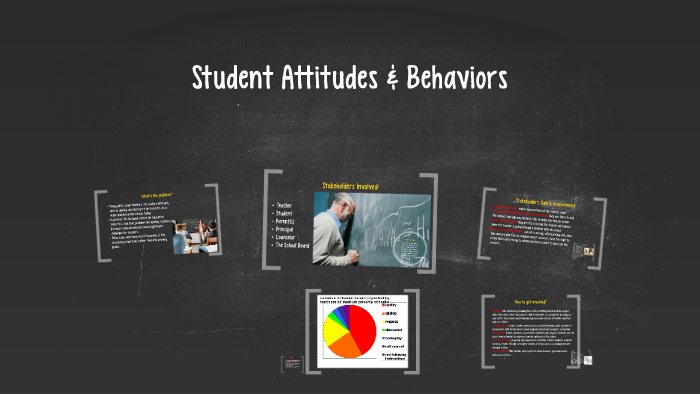 student attitudes and behaviors research paper