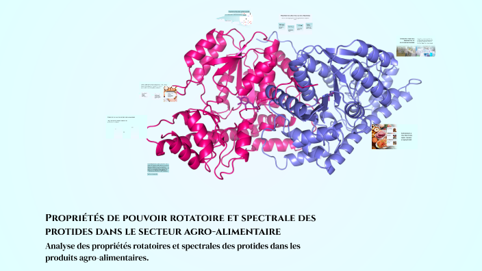 Portides Propriétés de pouvoir rotatoire et spectrale des protides dans le ...