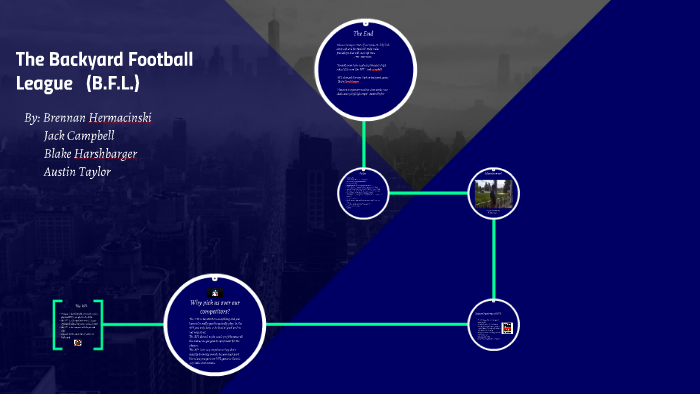 The Backyard Football League By Brennan Hermacinski On Prezi