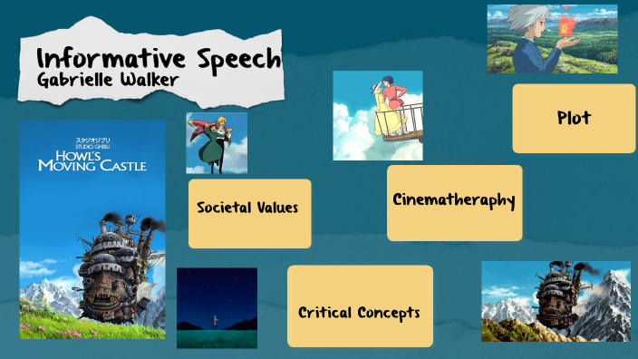 Informative speech outline by Gabrielle Walker on Prezi