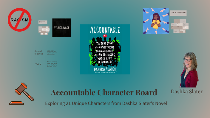 Accountable Character Board by Nathen Ombalayil on Prezi