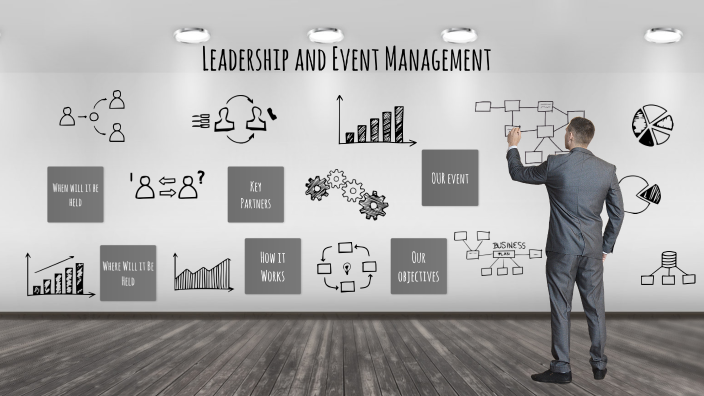 Presentation Leadership event management by benjamin APP on Prezi