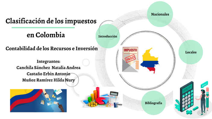 impuesto del 4 por 1000 en colombia