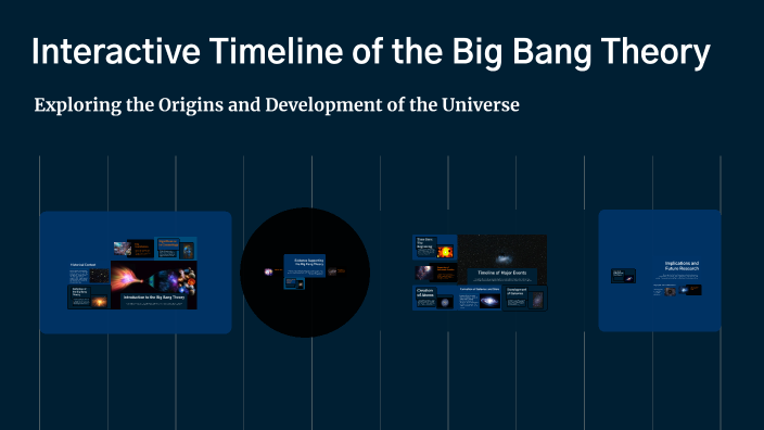 Interactive Timeline of the Big Bang Theory by deva indra on Prezi