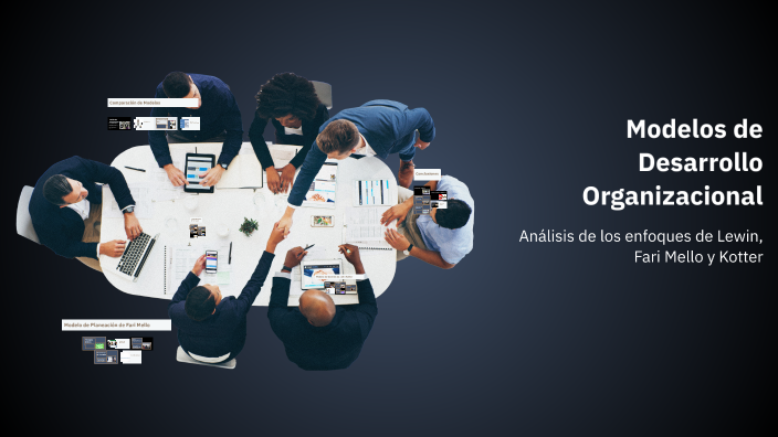 Modelos de Desarrollo Organizacional by Jeanneth Avila on Prezi
