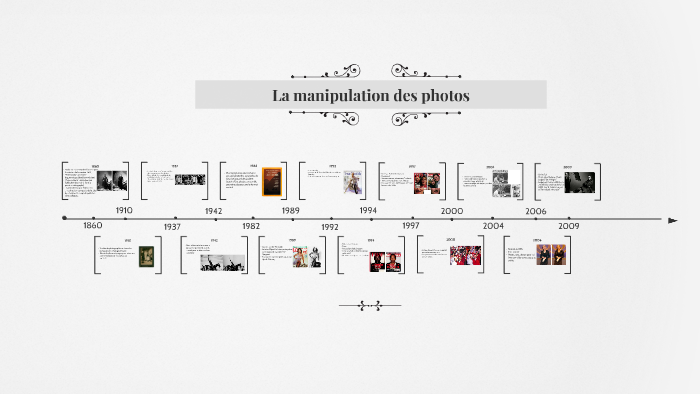 La manipulation des photos by Sarah Boudreau on Prezi