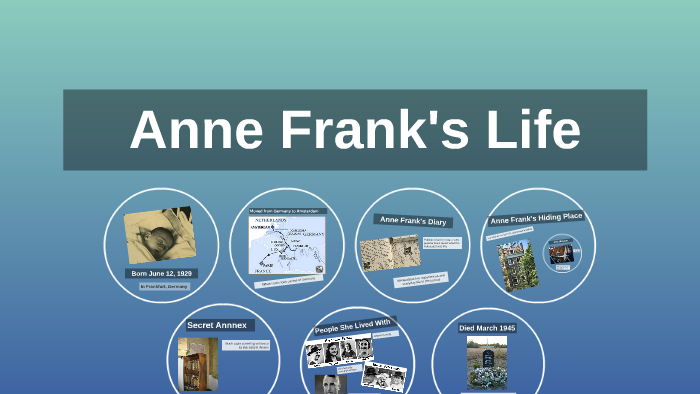 Anne Frank by Monica Frania on Prezi