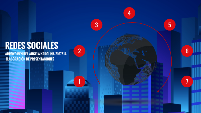 REDES SOCIALES by angela arroyo on Prezi