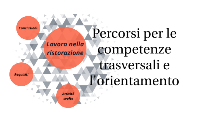 Percorsi Per Le Competenze Trasversali E Per L'orientamento By Martina ...