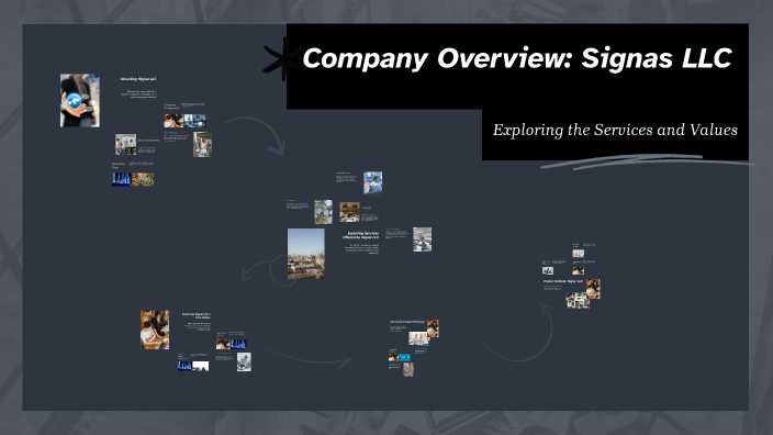 Company Overview: Signal LLC by Антаво Устинов on Prezi