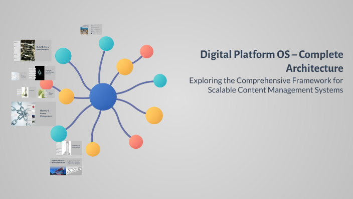 Digital Platform OS – Complete Architecture by MiniMelodies Hub on Prezi
