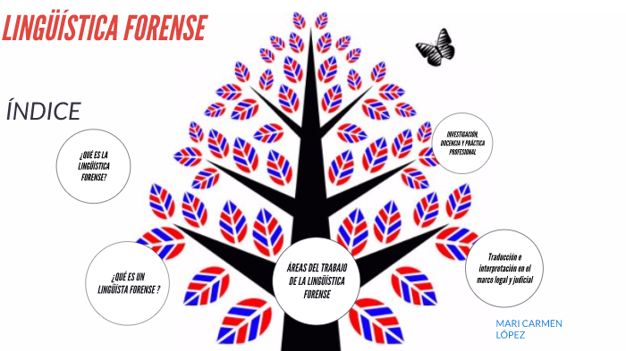 lingüística forense by Mari Carmen López on Prezi