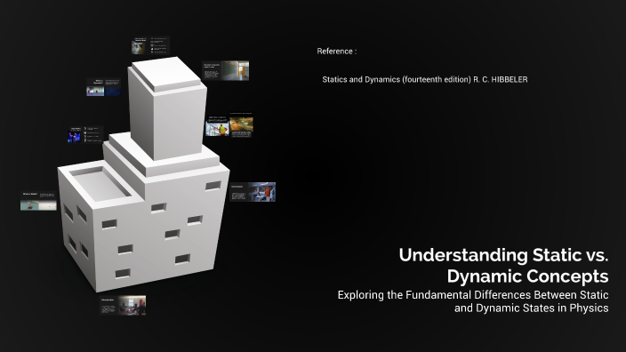 Understanding Static vs. Dynamic Concepts by Ochirdari Ochirdari on Prezi