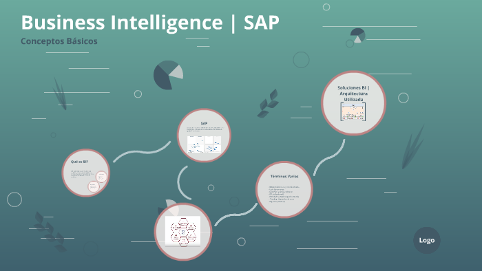 Business Intelligence | SAP By