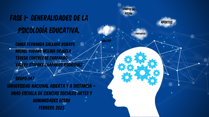 fase 1-Psicología educativa by Yudany Molina on Prezi