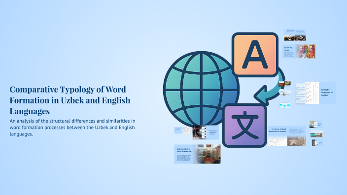 Comparative Typology of Word Formation in Uzbek and English Languages ...