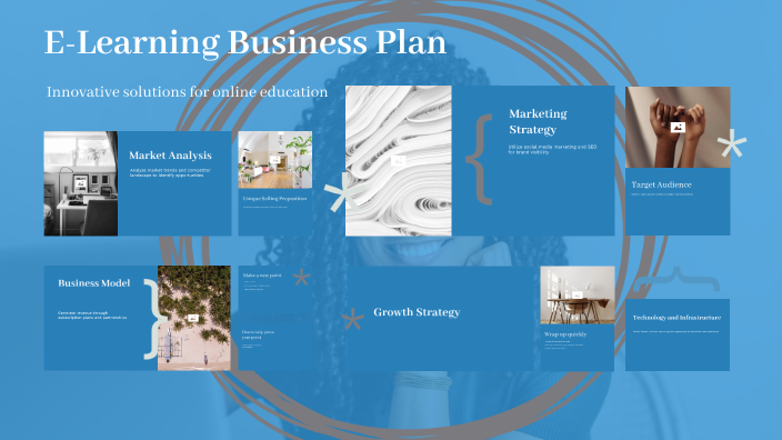 e learning business plan ppt