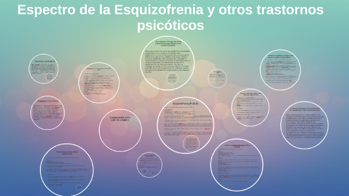 Espectro de la Esquizofrenia y otros trastornos psicóticos by Daniela